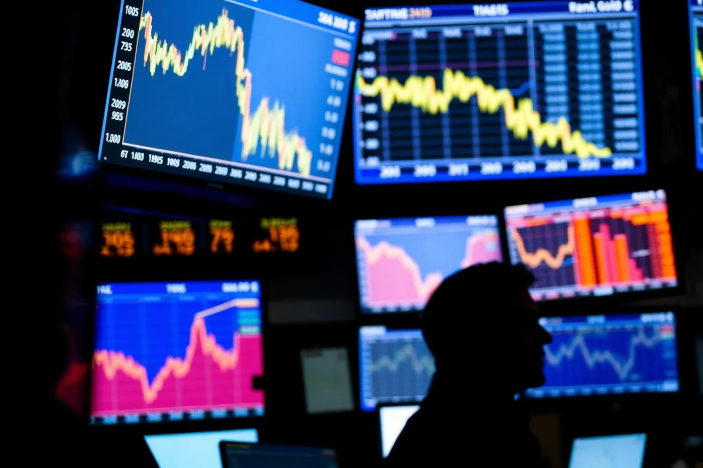 Trading screens showing volatile gold price charts in a darkened dealing room